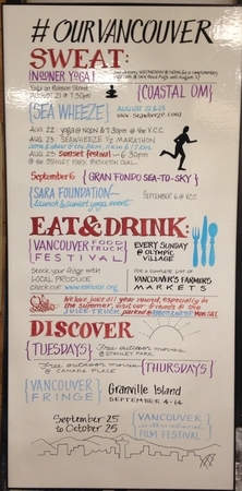 Lululemon Flagship Store - events whiteboard
